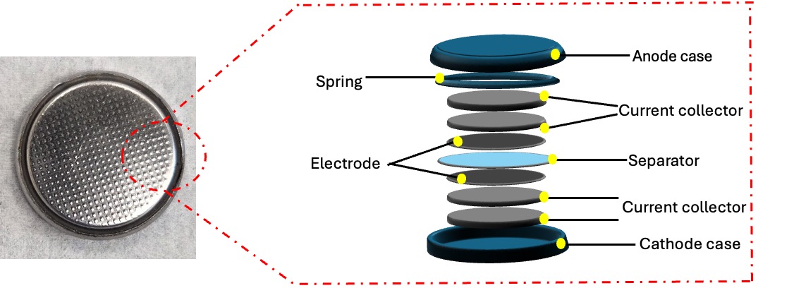 Button cell