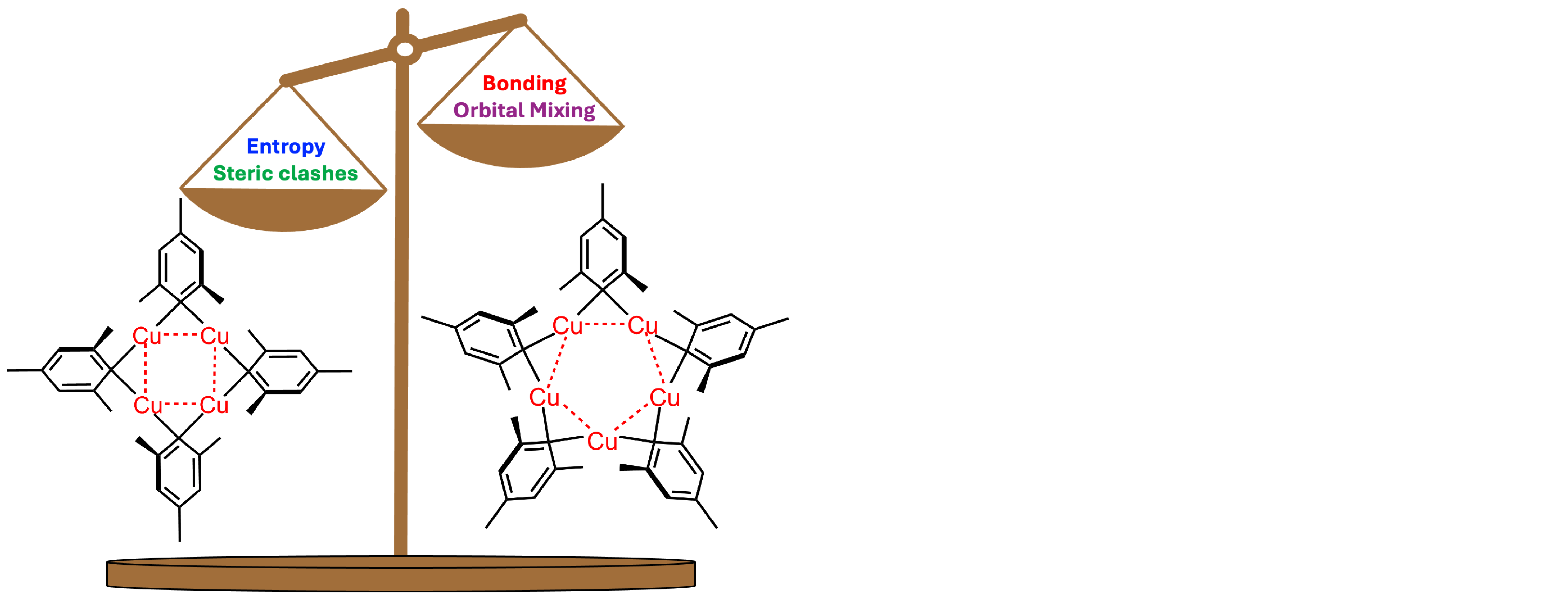 JPhysChemA_2025-ToC-Webversion